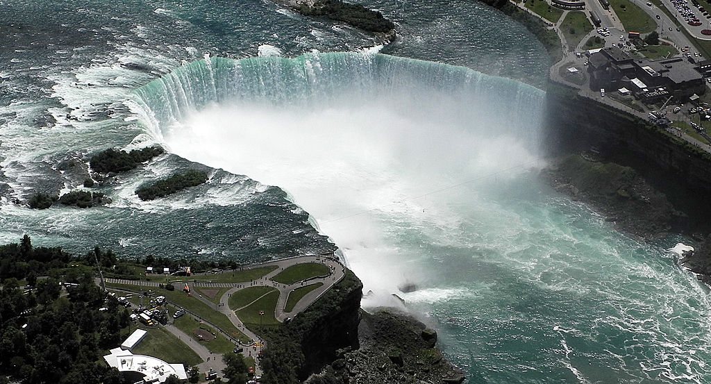 Niagara Falls From Above: A Bird's Eye View | History Daily