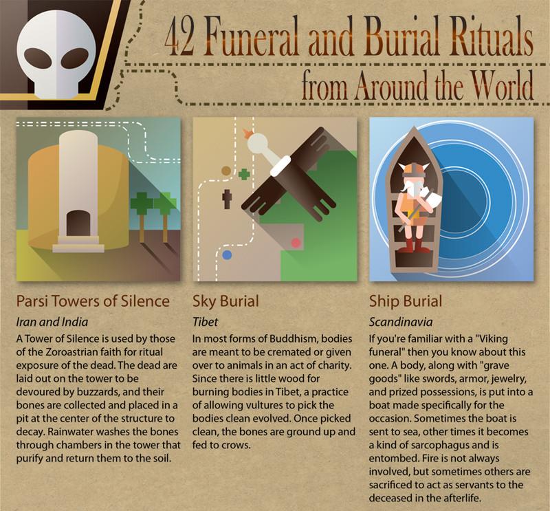 burials-1