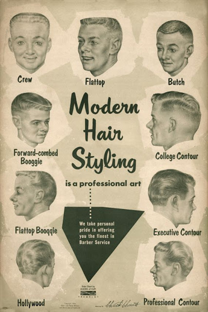 Vintage Photos of Men's Hairstyle From The Past | History Daily